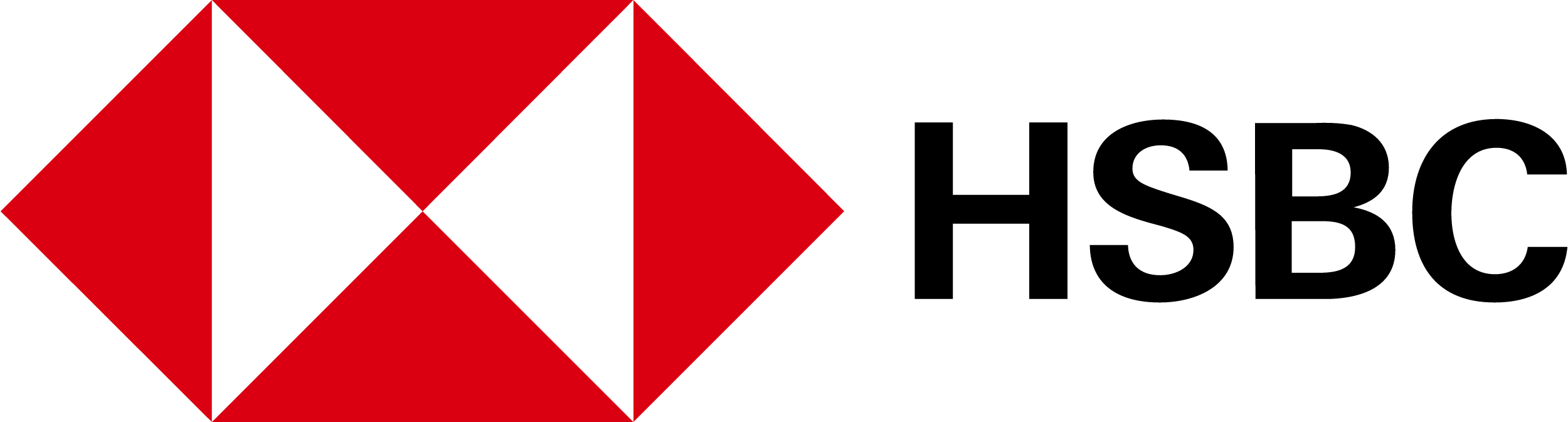 HSBC